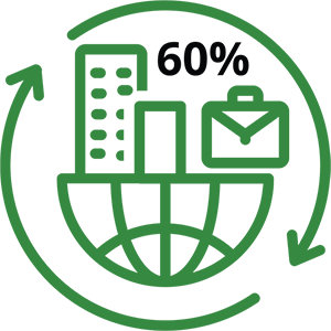 60% of SMBs that experience significant data loss shut down within six months.